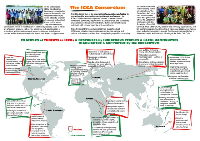ICCA Consortium leaflet-FINAL_Page_2